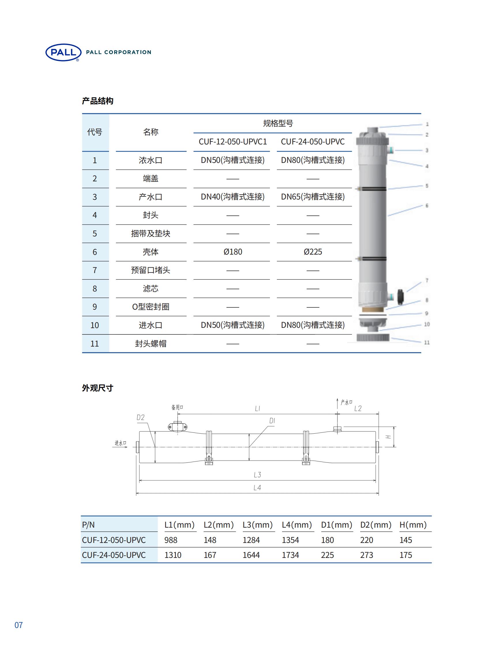 CUFSepTM(酷赛普)陶瓷超滤